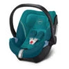 Siège Auto Gr0+ Aton 5 CYBEX River Blue -MADE4BABY BOUTIQUE aton 5 23