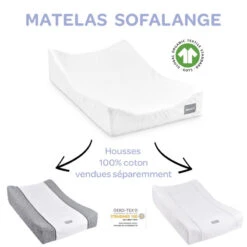 Housse Matelas à Langer Sofalange BEABA Light Mist -MADE4BABY BOUTIQUE housse matelas a langer sofalange beaba light mist 5