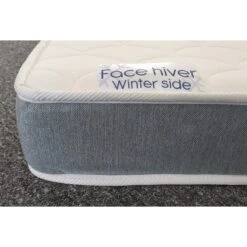 Matelas Clim Air 70x140 CANDIDE 25 Matelas Clim Air 70x140 CANDIDE -MADE4BABY BOUTIQUE matelas clim air 70x140 candide 9