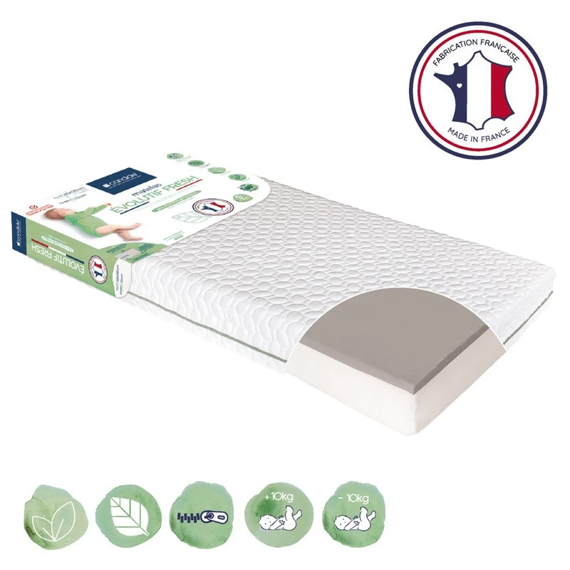Matelas évolutif Tencel 60x120 CANDIDE 4 Matelas évolutif Tencel 60x120 CANDIDE – Image 2