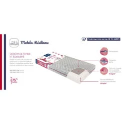 Matelas Résilience 60x120 CANDIDE -MADE4BABY BOUTIQUE matelas resilience 60x120 candide 17