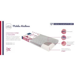 Matelas Résilience 70x140 CANDIDE 37 Matelas Résilience 70x140 CANDIDE -MADE4BABY BOUTIQUE matelas resilience 70x140 candide 15