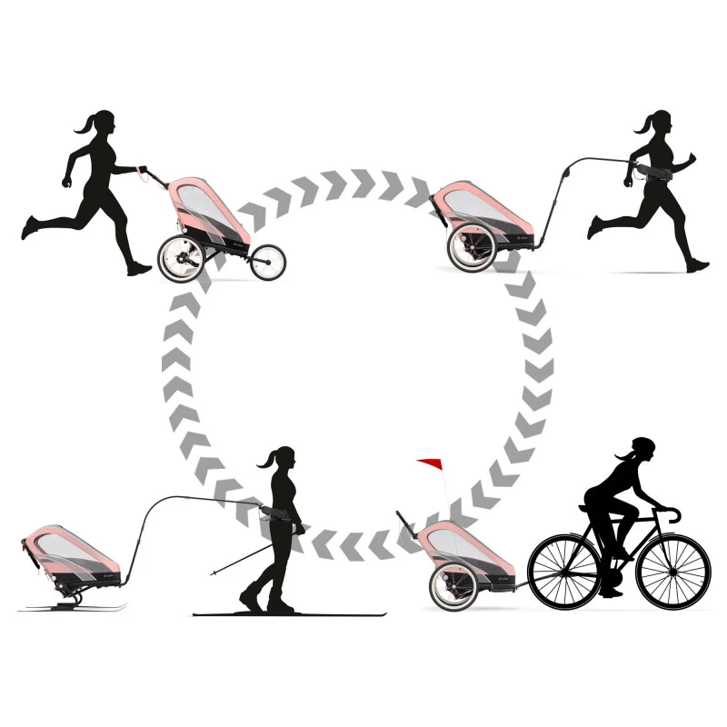 Pack Siège Pour Poussette Zéno Sport CYBEX Silver Pink 9 Pack Siège Pour Poussette Zéno Sport CYBEX Silver Pink – Image 7