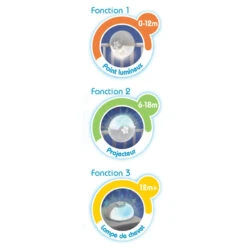 MADE4BABY BOUTIQUE -MADE4BABY BOUTIQUE projecto lampe infantino rose 1