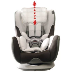 Siège Auto Gr0+/1 New Austin RENOLUX Roméo -MADE4BABY BOUTIQUE siege auto gr0 1 new austin renolux romeo 6