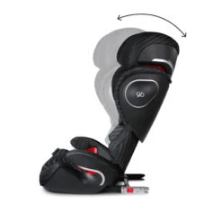 Siège Auto Gr23 Elian-Fix GB Satin Black -MADE4BABY BOUTIQUE siege auto gr23 elian fix gb satin black 6