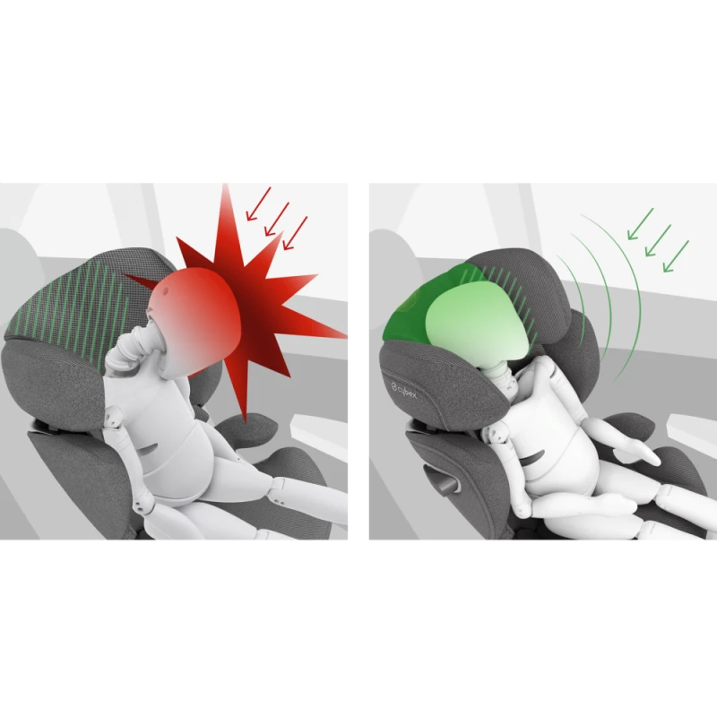 Siège-auto I-Size 100 – 150 Cm Solution T I-Fix CYBEX Mirage Grey 7 Siège-auto I-Size 100 – 150 Cm Solution T I-Fix CYBEX Mirage Grey – Image 5