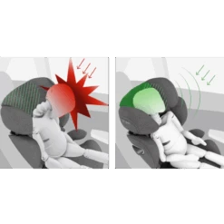 Siège-auto I-Size 100 – 150 Cm Solution T I-Fix CYBEX Sepia Black 15 Siège-auto I-Size 100 – 150 Cm Solution T I-Fix CYBEX Sepia Black -MADE4BABY BOUTIQUE siege auto i size 100 150 cm solution t i fix cybex sepia black 2