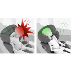 Siège-auto I-Size 100 – 150 Cm Solution T I-Fix Plus CYBEX Light Grey -MADE4BABY BOUTIQUE siege auto i size 100 150 cm solution t i fix plus cybex light grey 4