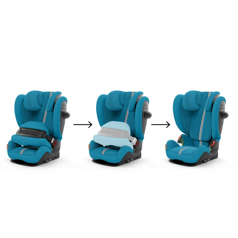 Siège-auto Pallas G I-Size Plus CYBEX Beach Blue 4 Siège-auto Pallas G I-Size Plus CYBEX Beach Blue – Image 2