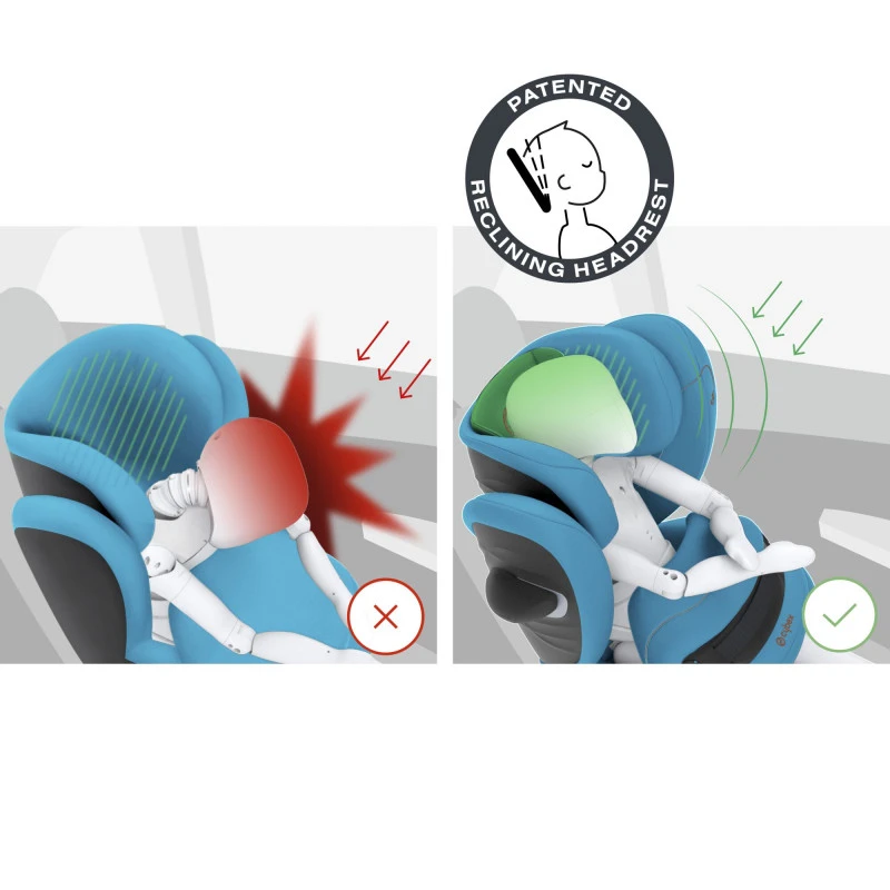 Siège-auto Pallas G I-Size Plus CYBEX Beach Blue 6 Siège-auto Pallas G I-Size Plus CYBEX Beach Blue – Image 4