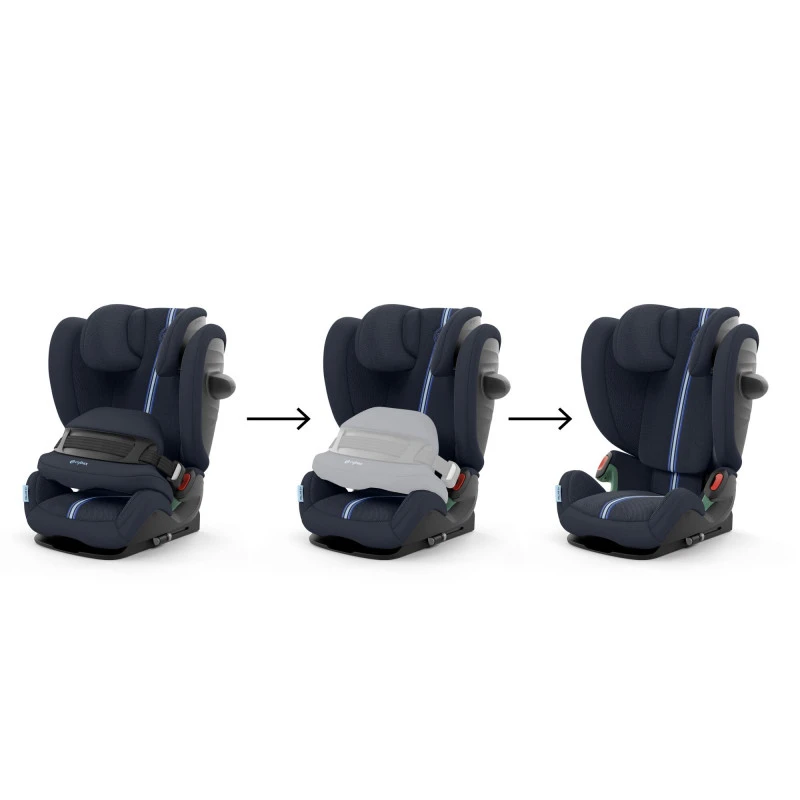 Siège-auto Pallas G I-Size Plus CYBEX Ocean Blue 4 Siège-auto Pallas G I-Size Plus CYBEX Ocean Blue – Image 2